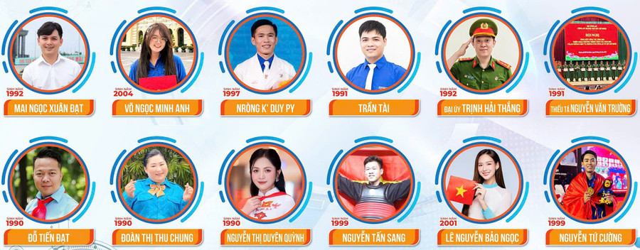 12 gương mặt trẻ tiêu biểu có đóng góp thiết thực cho sự phát triển của TPHCM