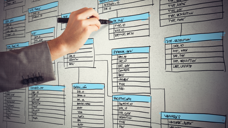 Ban hành quy định quản lý dữ liệu giáo dục và đào tạo từ 15/5/2026