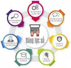 Khung năng lực số cho giáo viên: Định hình dạy học trong môi trường số, mở đường ứng dụng AI